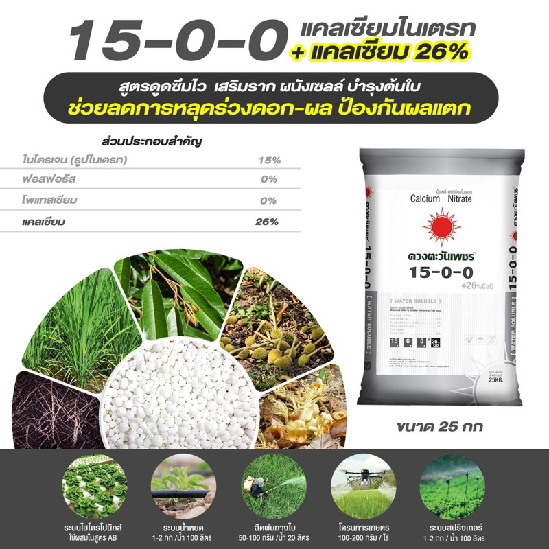 15-0-0 แคลเซียมไนเตรท ดวงตะวันเพชร ขนาด25กิโล