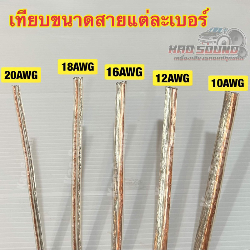 RED LION  สายลำโพงทองแดงแท้ เบอร์ 20AWG / 18AWG / 16AWG / 12AWG / 10AWG ทองแดงแท้100% ยี่ห้อRedLionแบ่งขาย1เมตร - รูปที่ 2