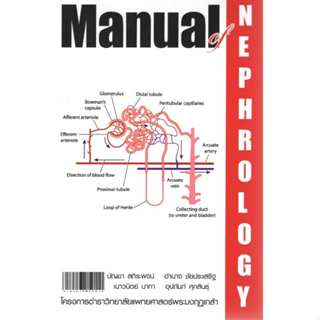 [หนังสือ] Manual of Nephrology / Dialysis ตำรา แพทย์ แพทยศาสตร์ โรคไต ล้างไต ฟอกไต อายุรศาสตร์ internal medicine