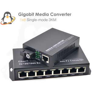 ชุด Gigabit WDM Media Converter 1x8 - 3KM (ประกัน 1 ปี)