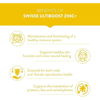 Swisse Zinc+ ลบรอยดำสิว + เสริมสร้างภูมิคุ้มกัน EXP02/2028