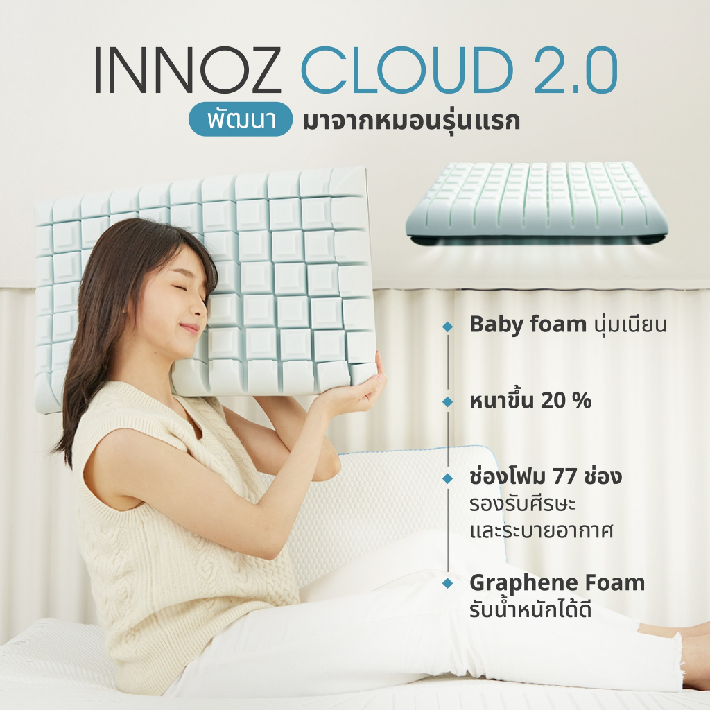 INNOZ PILLOW CLOUD 2.0