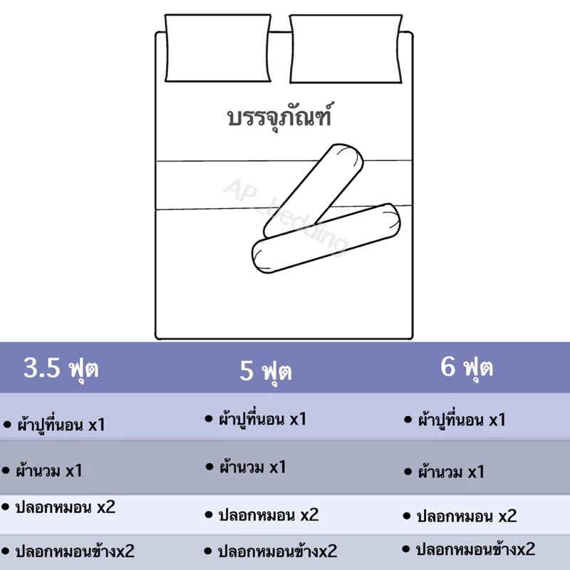 ชุดผ้าปูที่นอน พร้อมผ้านวม ครบเซ็ต 6 ชิ้น มีขนาด 3.5/5/6ฟุต thumbnail 3