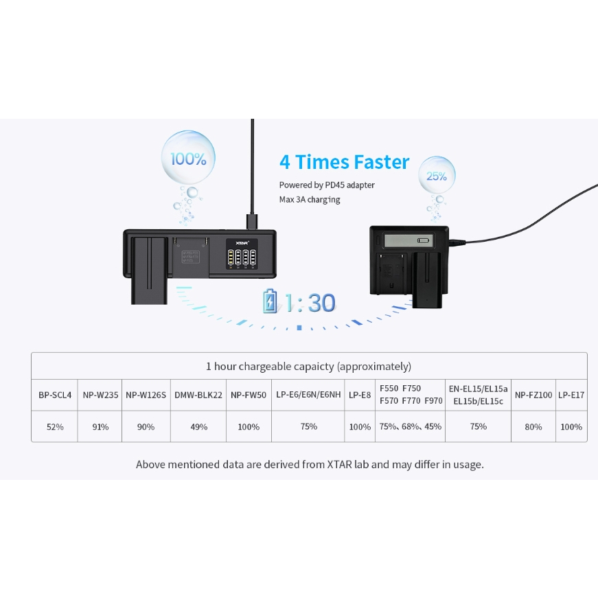 XTAR - Charging Dock ประกันศูนย์ไทย1 ปี (สินค้าตัวเลือก)