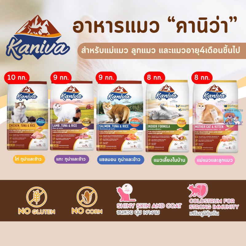 [ส่งไวใน24ชม] อาหารแมวคานิว่า kaniva 8-10 kg กระสอบ
