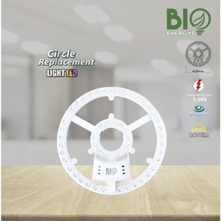 Bioblub bio energy แผงไฟ ไส้โคมซาลาเปา LED กลม สำหรับโคมซาลาเปา 24W แสงขาว