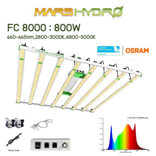 [ส่งฟรี] Mars Hydro FC 8000 Samsung LM301B + Osram ไฟปลูกต้นไม้ LED Grow light 800 watt FC8000