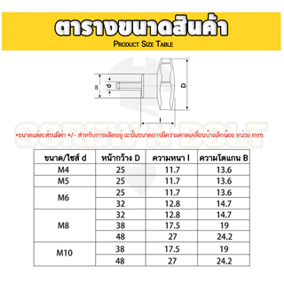 น็อต ลูกบิด ด้ามจับ มือหมุนดอกไม้ สแตนเลส 304 กว้าง 25-32 มม. M4 M5 M6 / STAR GRIP KNOB BOLT SUS304