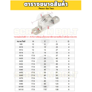 แคลมป์รัดท่อ แคล้มยึดท่อ กิ๊ปจับท่อ แนวนอน/ตั้ง สแตนเลส 304 แบบบาง รู 2 ด้าน 5 - 200 มม.