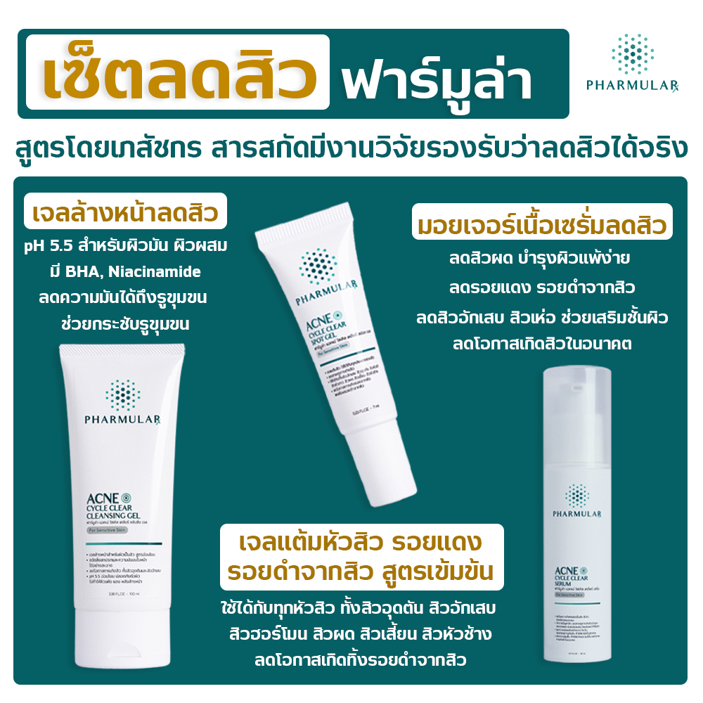 [เซ็ต สุดคุ้ม !!] Pharmular จบปัญหาสิวซ้ำซากด้วยเวชสำอางแบรนด์ไทย! >>PHARMULAR แต้มสิว เจลล้างหน้า เ