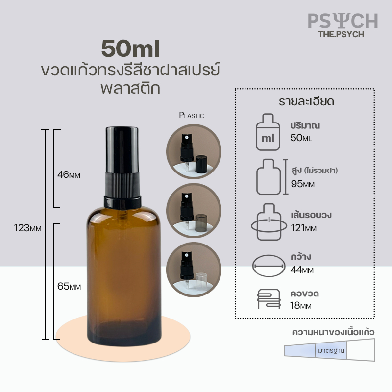 🔥[พร้อมส่ง] 50ml ขวดแก้วทรงรีสีชา ฝาสเปรย์/ปั๊มพลาสติก ขอบกันรั่วซึม