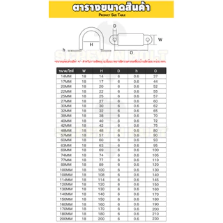 แคลมป์รัดท่อ แคล้มยึดท่อ กิ๊ปจับท่อ กันสั่น สแตนเลส 304 แบบมียาง รู 2 ด้าน 6 - 200 มม. Rubber Clamp