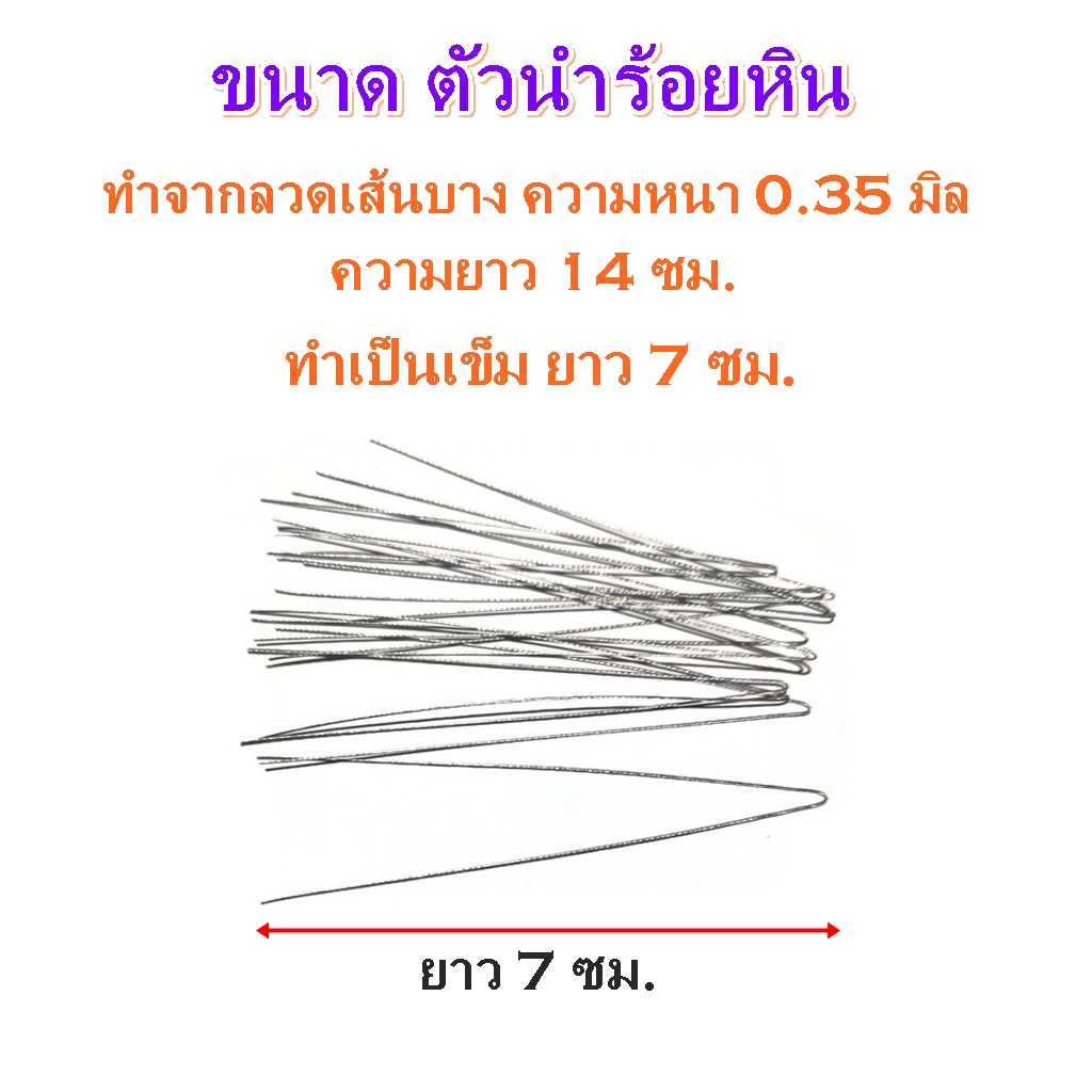 รูปภาพ 3