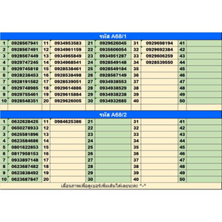 5.เบอร์สวย!! เบอร์มงคล ais 1-2call ซิมใหม่ ราคา 68 บาท ทุกเบอร์