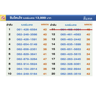 เบอร์มงคลเครือข่าย DTAC,TRUE 13,999