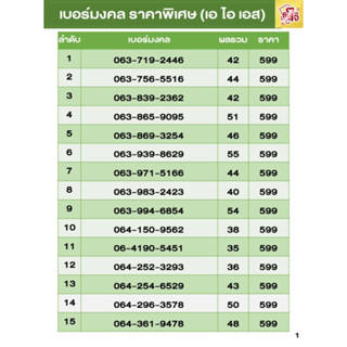 เบอร์มงคล AIS 599 บาท