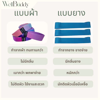 WellBuddy ยางยืดแบบผ้า ยางยืดออกกำลังกาย 1 แพค 3 ชิ้น มาพร้อมถุงและคู่มือออกกำลังกาย