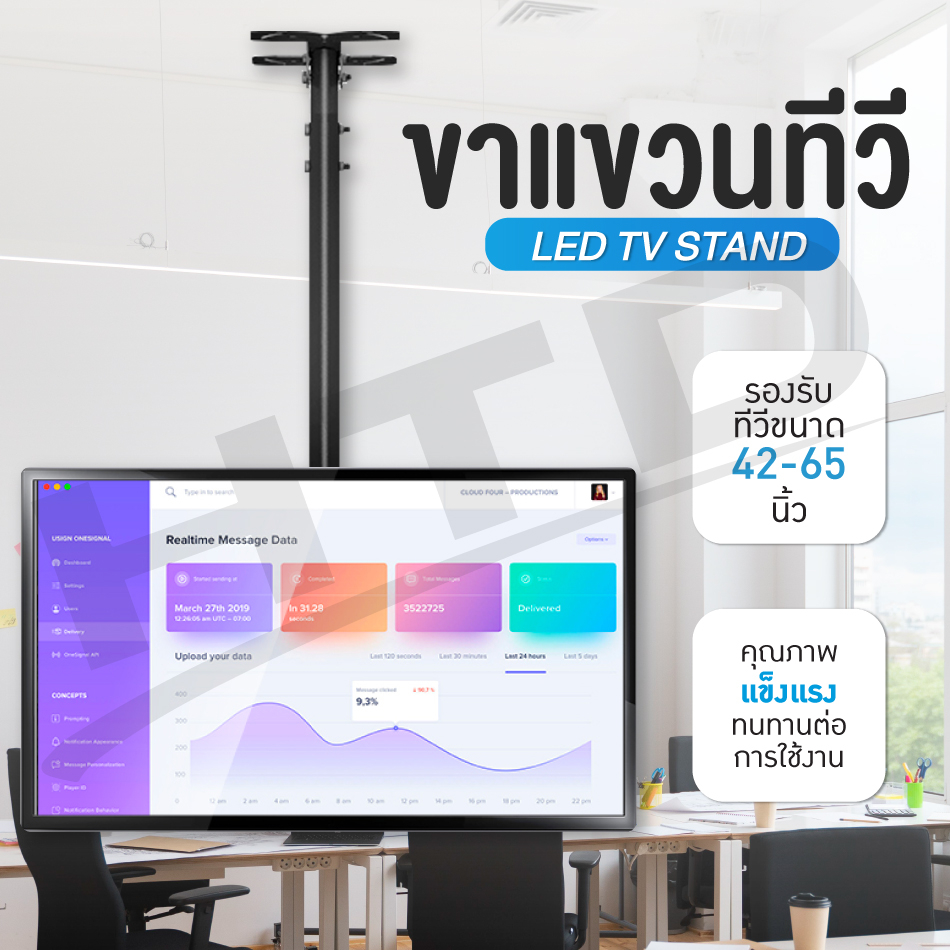 ที่แขวนทีวี แขวนโทรทัศน์ ยึดเพดาน รุ่น TS2 (ขนาด42-65นิ้ว )
