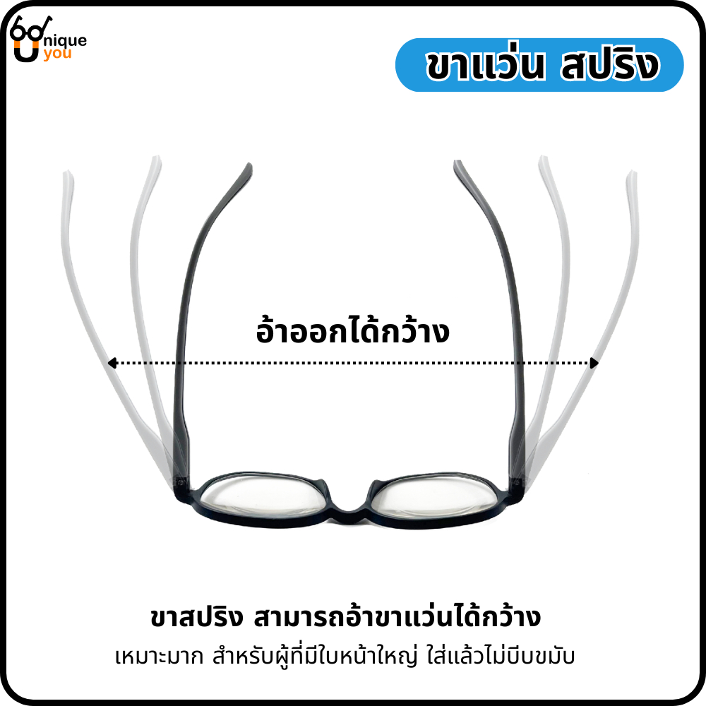 UniqueYou แว่นสายตาสั้น กรอบแว่นสีใส ทรงยอดฮิต แถมซองใส่และผ้าเช็ดแว่น ใส่ได้ทั้งผู้ชายและผู้หญิง 2906 แว่นสายตา แว่นตา
