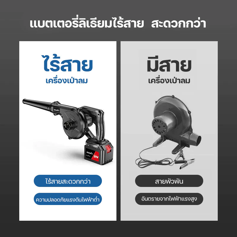 เครื่องเป่าลม-ดูดฝุ่น ไร้สาย 21V 2in1 พร้อมถุงเก็บฝุ่น thumbnail 4