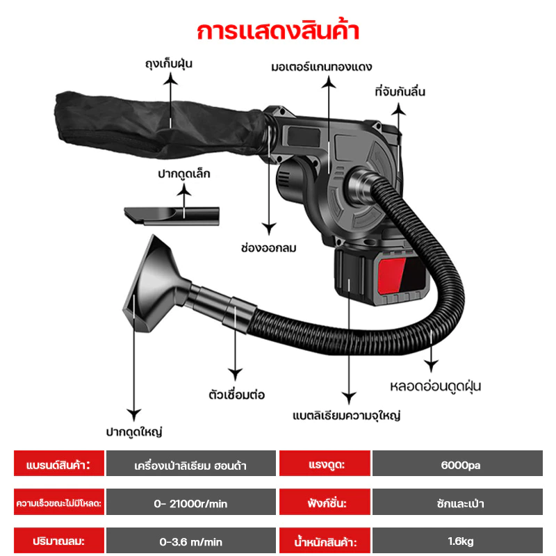 เครื่องเป่าลม-ดูดฝุ่น ไร้สาย 21V 2in1 พร้อมถุงเก็บฝุ่น thumbnail 9