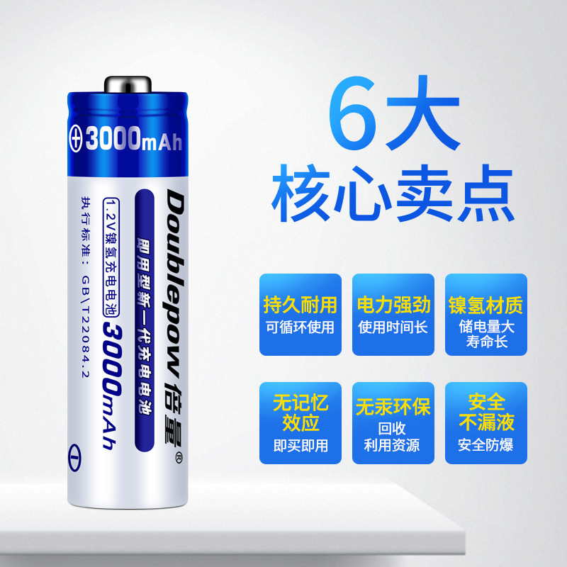 ถ่านชาร์จ AA Ni-Mh ขนาด 3000mAh + พร้อมกล่อง รูปที่ 5