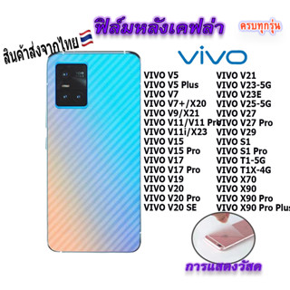 ฟิล์ม ฟิล์มกันรอยหลัง เคฟล่า สำหรับ!VIVO T1X|S1 Pro|S1|V27 Pro|V27|V25|V23|V21|V20 Pro|V20|V19|V17|V15 Pro|V15| V11|V9