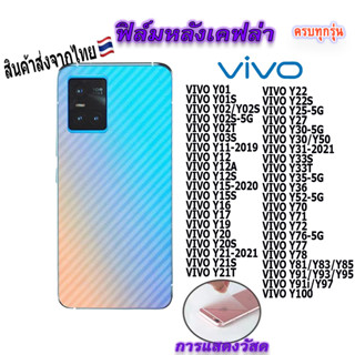 ฟิล์ม ฟิล์มกันรอยหลัง เคฟล่า สำหรับ!VIVO Y91i|Y97|Y90|Y81|Y78|Y76|Y71|Y36|Y35|Y33S|Y30|Y27|Y20/a/i/s/g|Y15|Y12|Y12a/g/s