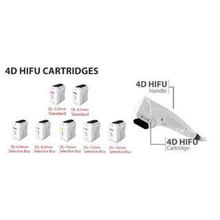 4D HIFU Cartridges 20,000shots