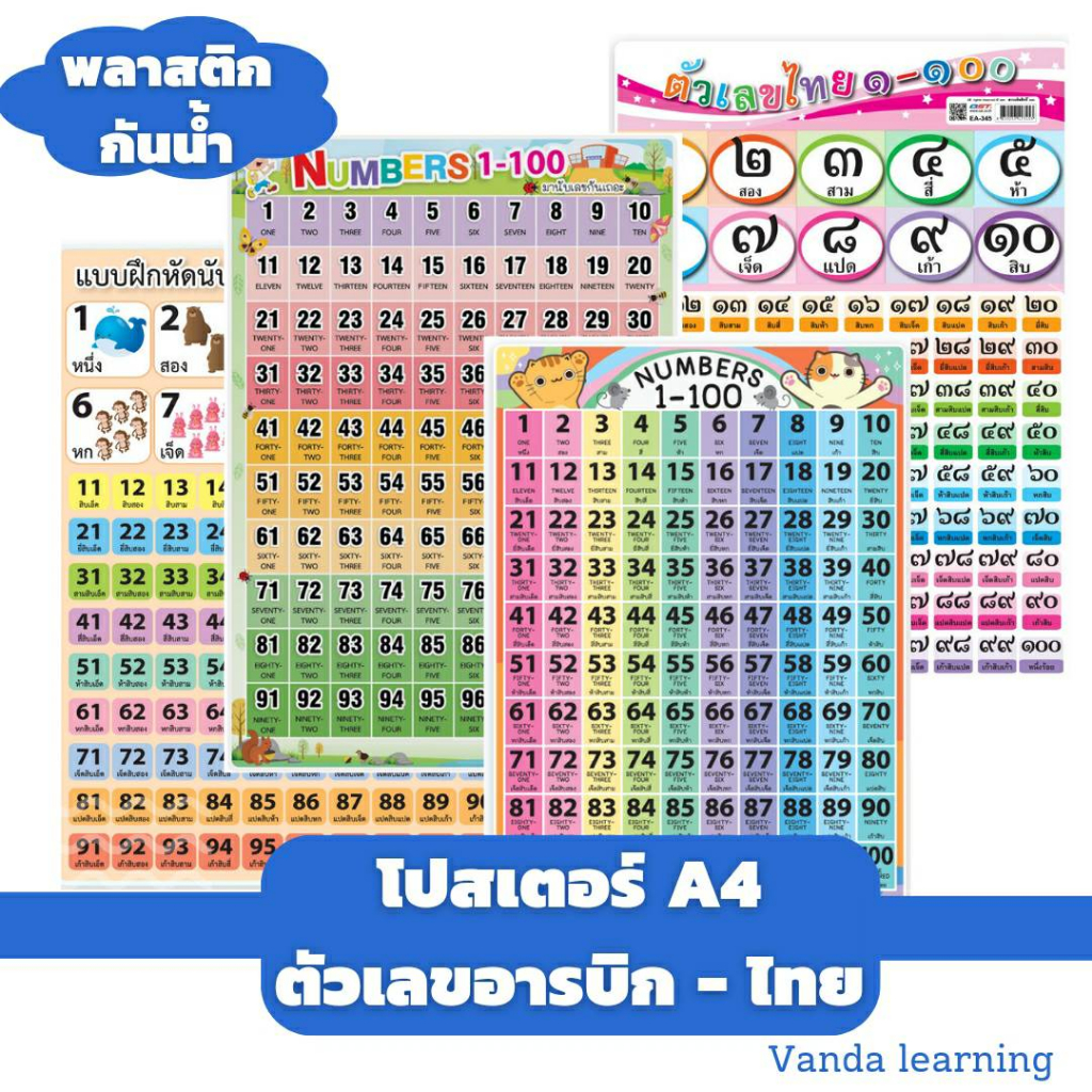 โปสเตอร์ตัวเลข เลขอารบิก เลขไทย นับเลข ตัวเลขภาษาอังกฤษ 1-100 ขนาด A4 โปสเตอร์ความรู้ EA-342 แผ่นพลา