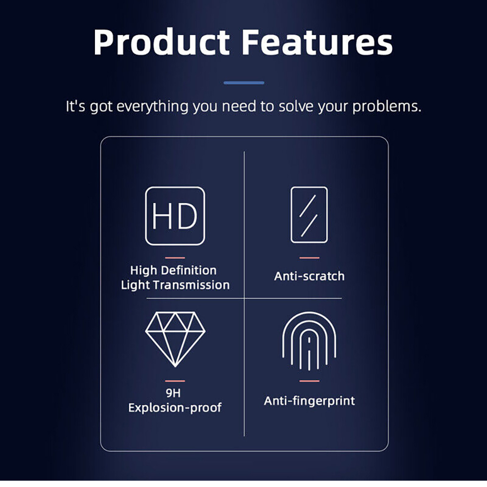 DJI Action 4 Tempered Glass Film ฟิล์มกระจกนิรภัย กันรอย คุณภาพ อย่างดี By Aquapro