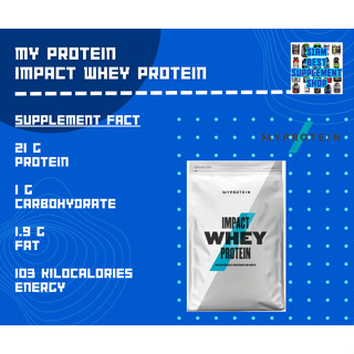 My Protein- Impact Whey Protein 2.5kg Unflavored พร้อมส่ง !!!