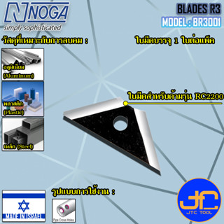 Noga อะไหล่ใบมีดเคาเตอร์ซิงค์ รุ่น BR3001 - Spare Blade Model BR3001