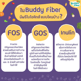 (2 กล่อง) บัดดี้ ไฟเบอร์ Buddy Fiber ไฟเบอร์เด็ก เด็กท้องผูก ถ่ายยาก ไม่กินผัก พรีไบโอติกส์ 3 ชนิด 1 กล่อง 14 ซอง ส่งฟรี