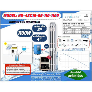 HANDURO โซล่าร์ปั๊มบาดาล รุ่น HD-4SC15-55-110-1100 DC Brushless