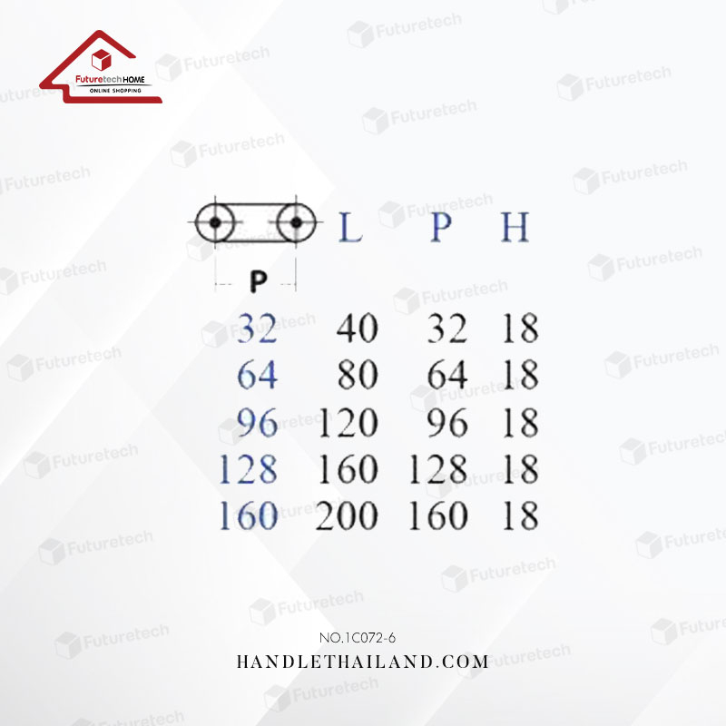 1C072 มือจับเฟอนิเจอร์ (สินค้าพร้อมส่ง!!) มือจับลิ้นชักอลูมิเนียม มือจับประตู ปุ่มจับ ปุ่มจับตู้ มือจับอลูมิเนียมฉากแอล - รูปที่ 2