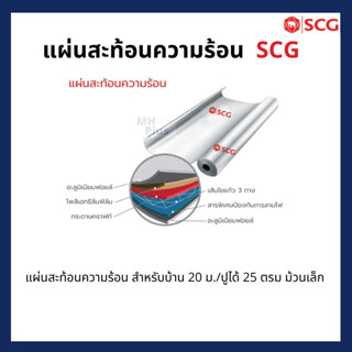 แผ่นสะท้อนความร้อน SCGของแท้100%(ไม่สั่งรวมกับสินค้าอย่างอื่น)