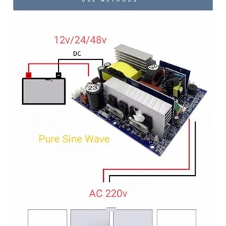 บอดแท้ทน #กะแสออกเต็ม  inverter pure size wave อินเวอร์เตอร์ 12/24/48v to 220v