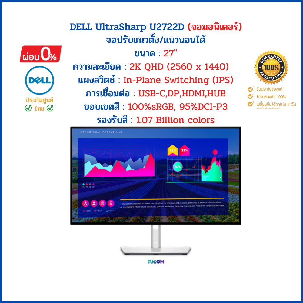 DELL U2722D Monitor (จอมอนิเตอร์) 27" sRGB 100% IPS  2K QHD 60Hz จอปรับแนวตั้งแนวนอนได้ สินค้าใหม่มื