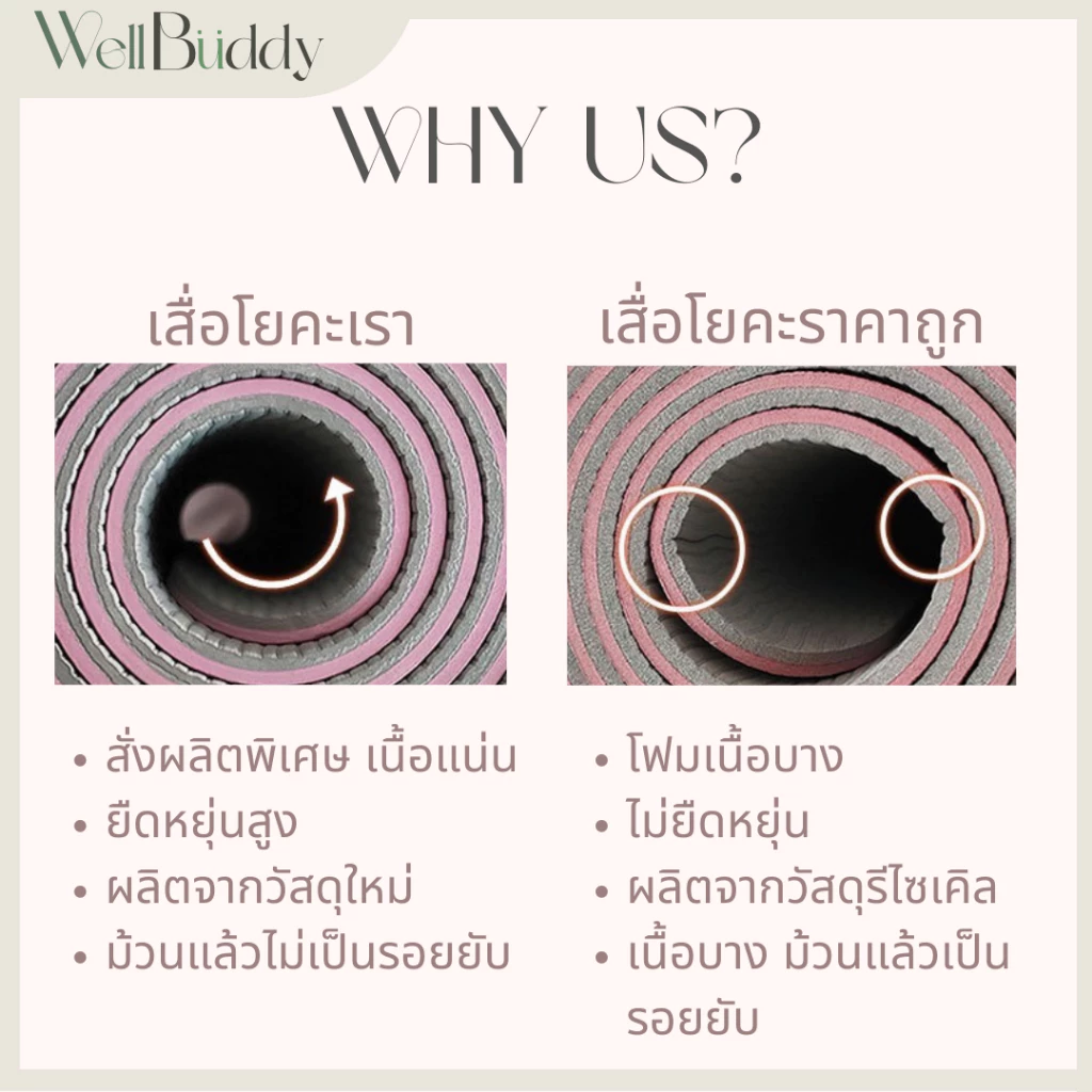 WellBuddy เสื่อโยคะ TPE หนา 8 มม ขนาด 183 x 61 ซม thumbnail 4