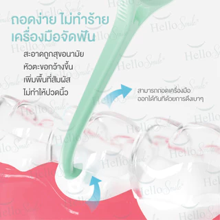 [Candy] Hellosmile Aligner remover aligner Invisalign ที่ช่วยถอด เครื่องมือจัดฟัน รีเทนเนอร์ใส รุ่นแคนดี้