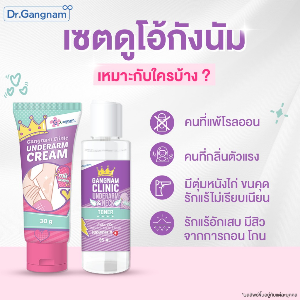 เซตดูโอ้กังนัม ครีม+โทนเนอร์ Gangnam Clinic Underarm Cream&Toner