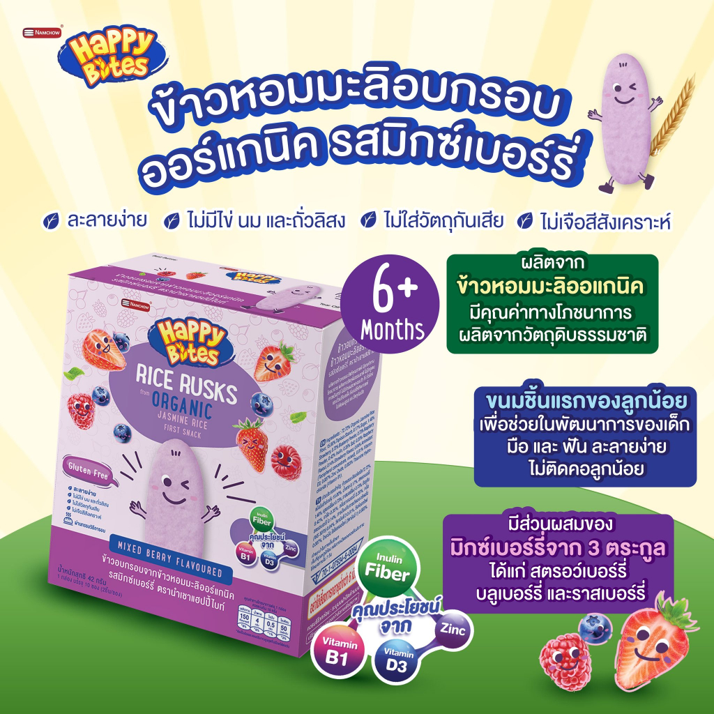 รูปภาพ 4