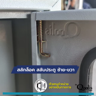 บานอะคริลิคใส เหล็กหนาคุ้มสุด!! ตู้เหล็ก ตู้ไฟสวิทช์บอร์ด ตู้ไซด์ เบอร์1 และ เบอร์ 2 ยี่ห้อ Qoolis แท้ 100%