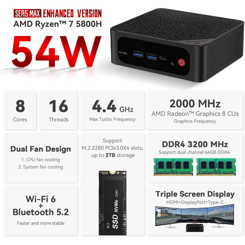[Official ศูนย์ไทย]Beelink SER5 MAX RYZEN7 5800H Mini pc office+Window ...