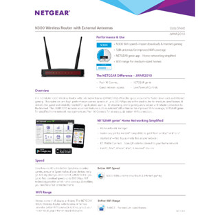 NETGEAR-JWNR2010(สิ้นค้ามีประกัน2ปี)