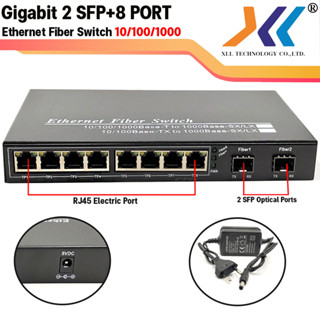 Optical Fiber Optic 6 พอร์ต sfp 2 port lan 4 port Fiber Switch SFP 2 Port + LAN 4 Port / LAN 8 PORT 10/100 SFP สวิตช์