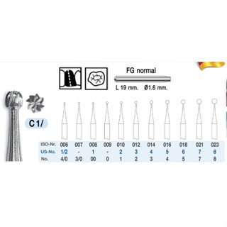 Carbide Bur กรอเร็ว FG