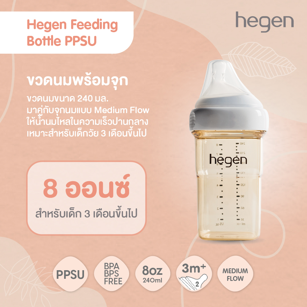 Hegen ขวดนมทรงเหลี่ยมPPSU ขวดนมสีชา 8oz/240ml - จุกนมเสมือนนมแม่ #2 Medium Flow 3-6 เดือน