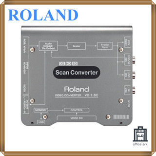 Roland Video Scan Converter VC-1-SC [ส่งตรงจากญี่ปุ่น]